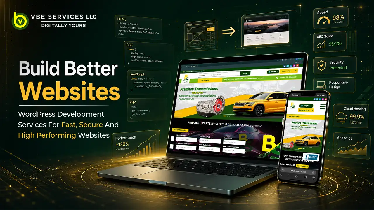 WordPress Development Services for Fast, Secure, and High-Performing Websites