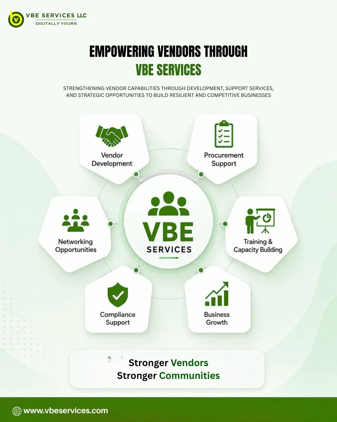 vbe services